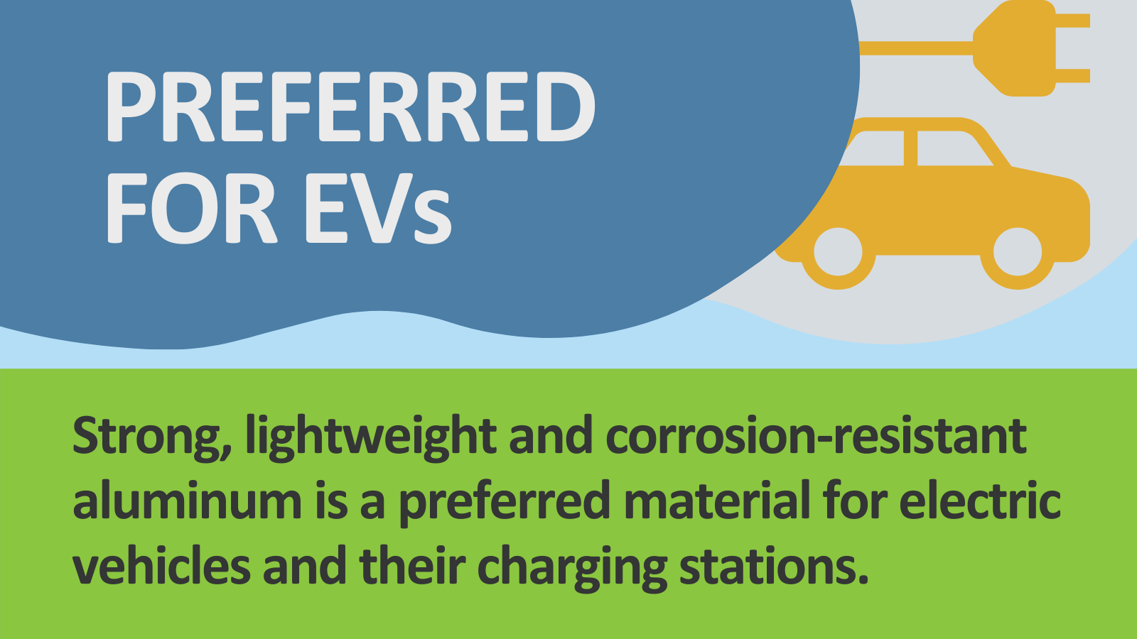 EV Data