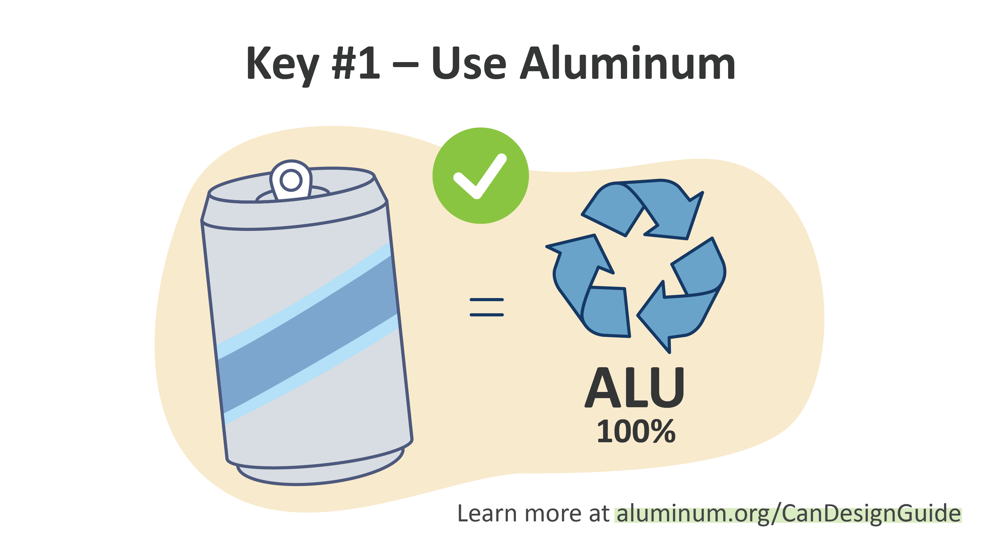 Aluminium Beverage Cans - Aluminium Cans Latest Price, Manufacturers &  Suppliers