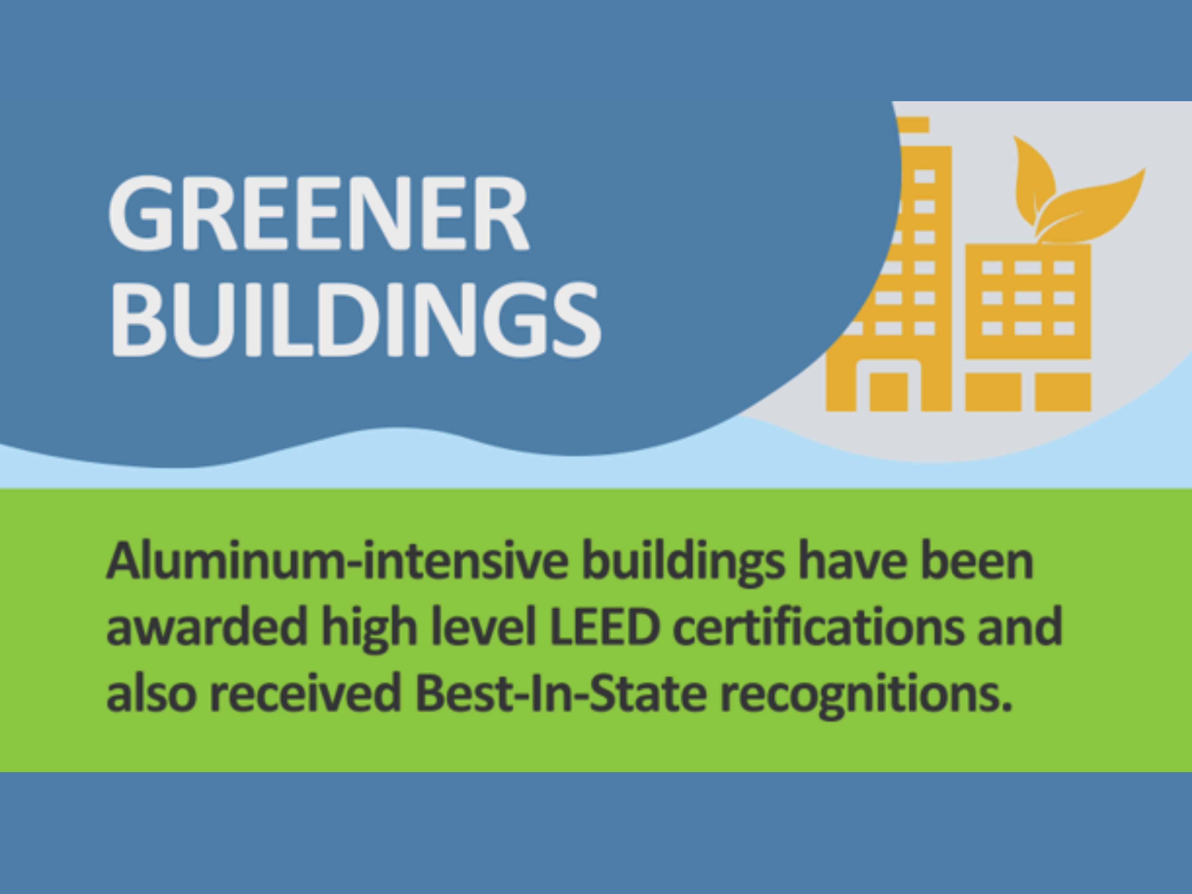 Greener Building Infographic 2021 web