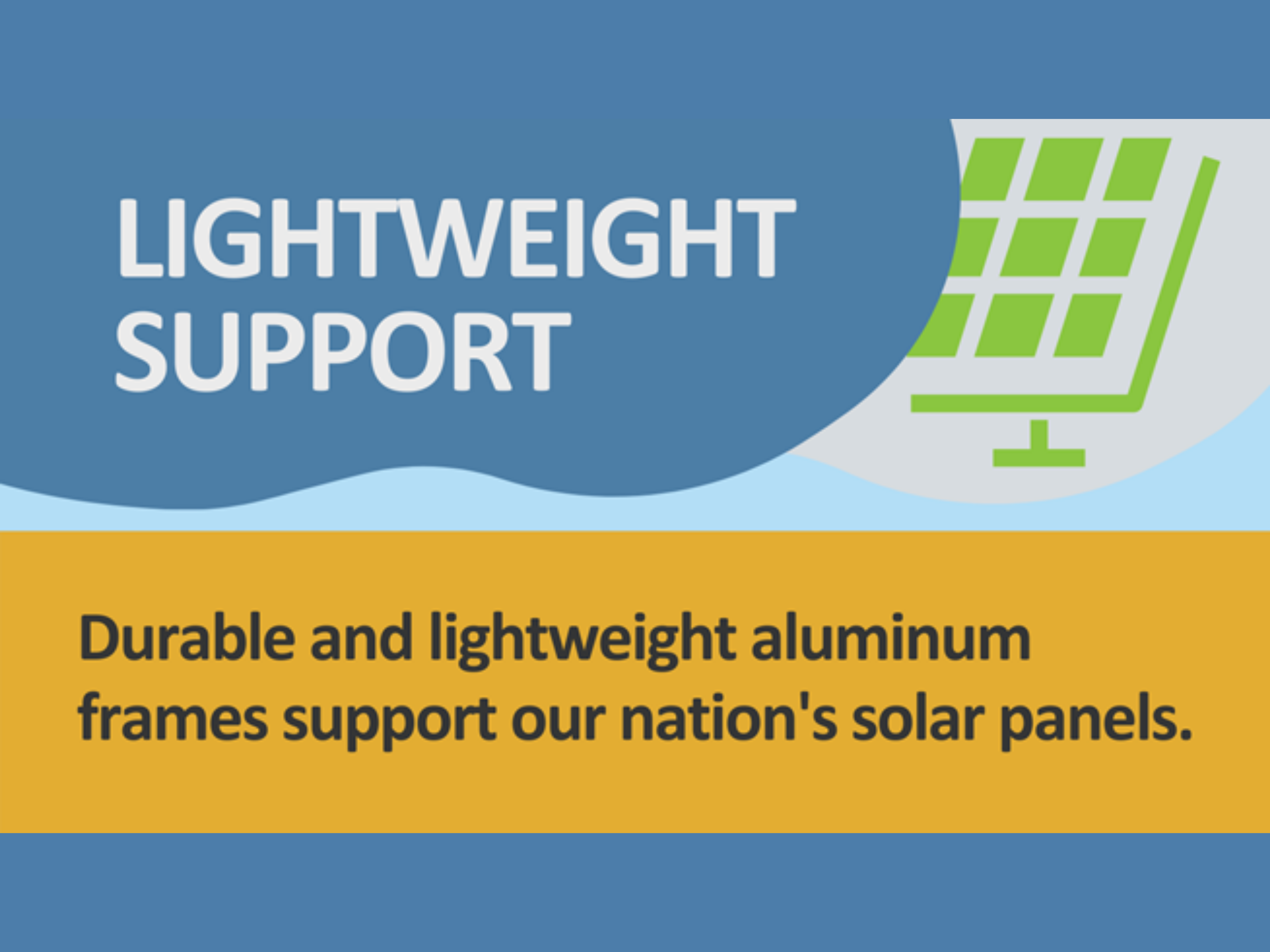 Solar panel infographic 2021 web