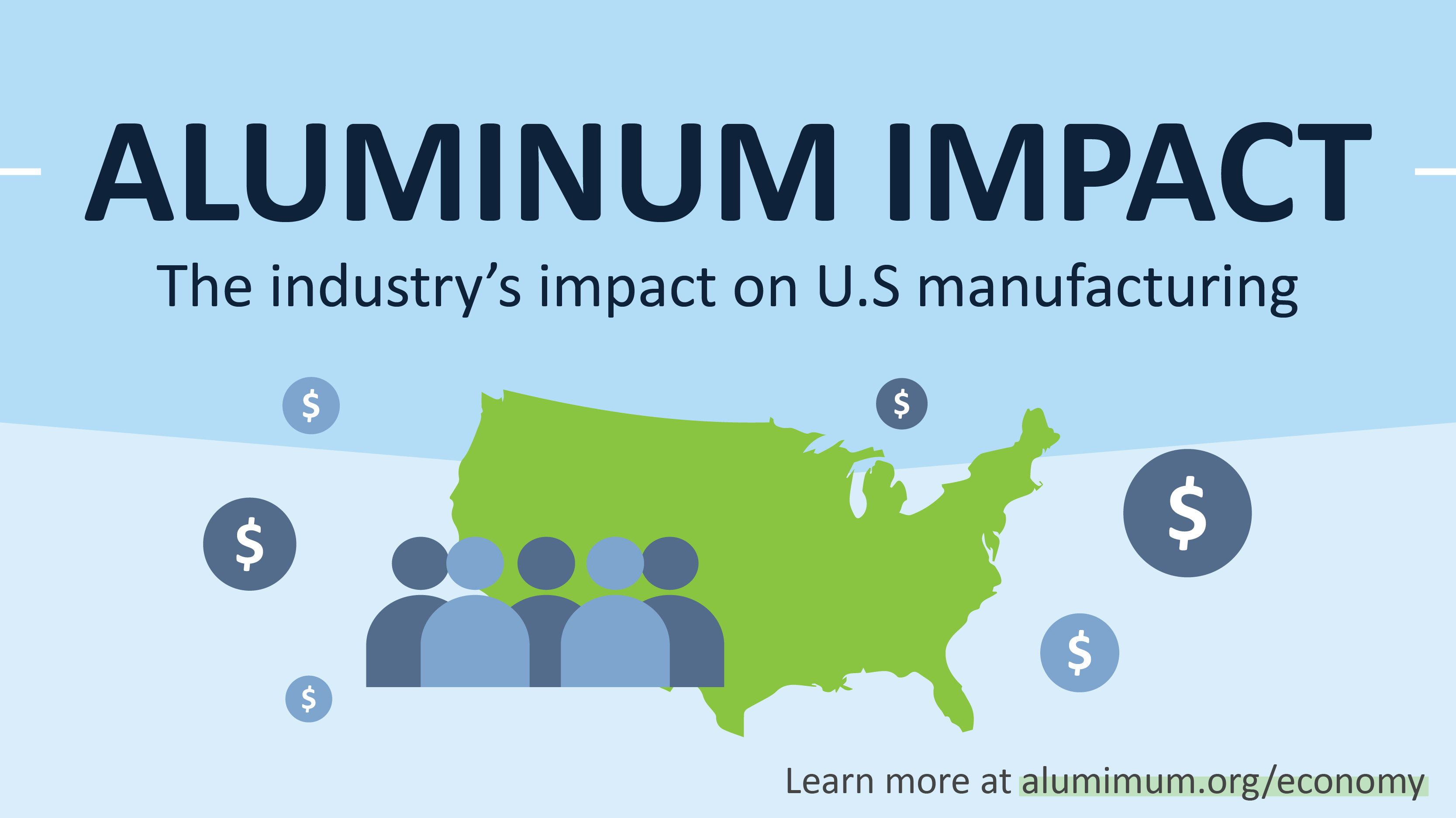 Graphic with a map of the U.S. and icons of people. Text reads "Aluminum Impact: The industry's impact on U.S. manufacturing"