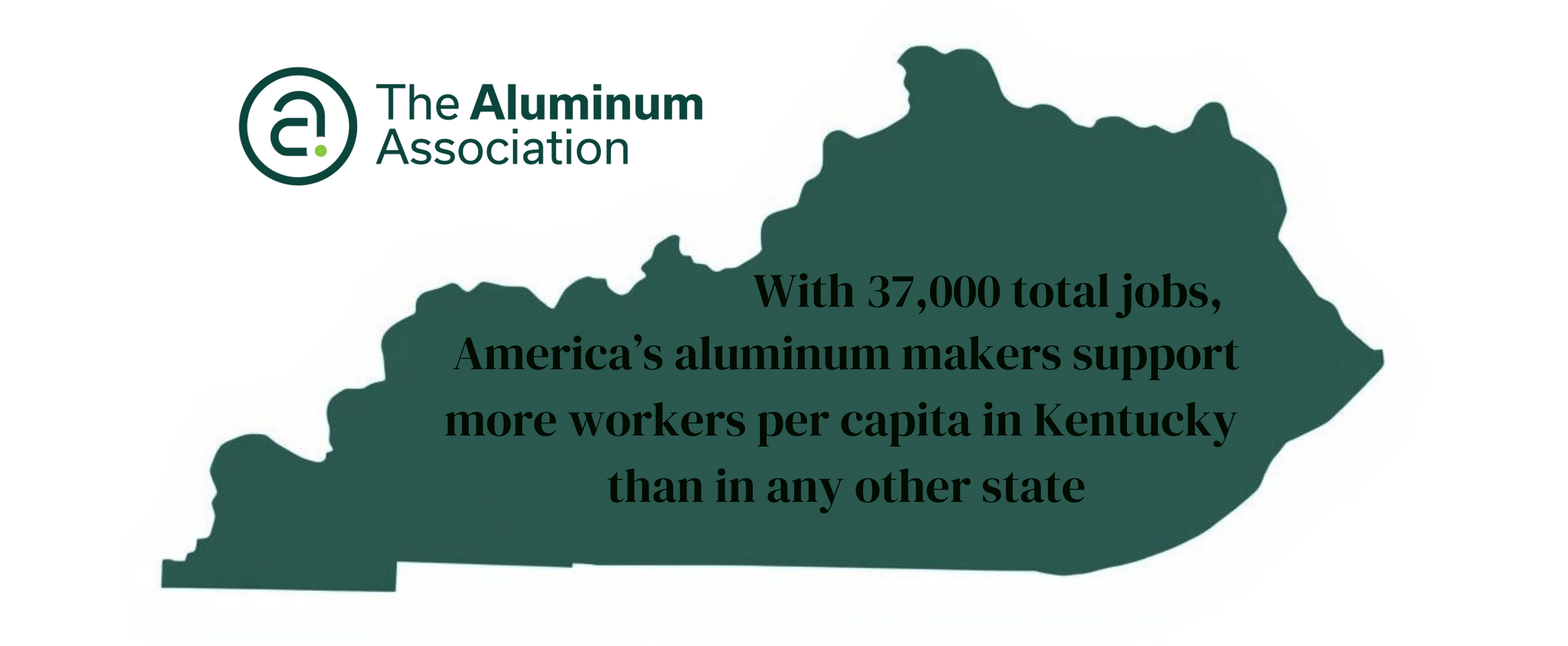 Kentucky aluminum state jobs fact
